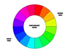 Color Wheel